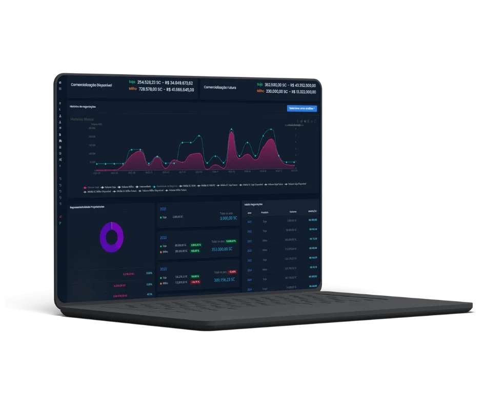 Celuular Desktop (low)